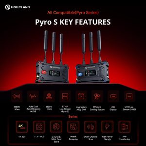 Hollyland Pyro S Wireless Video Transmission System (Transmitter & Receiver Set)